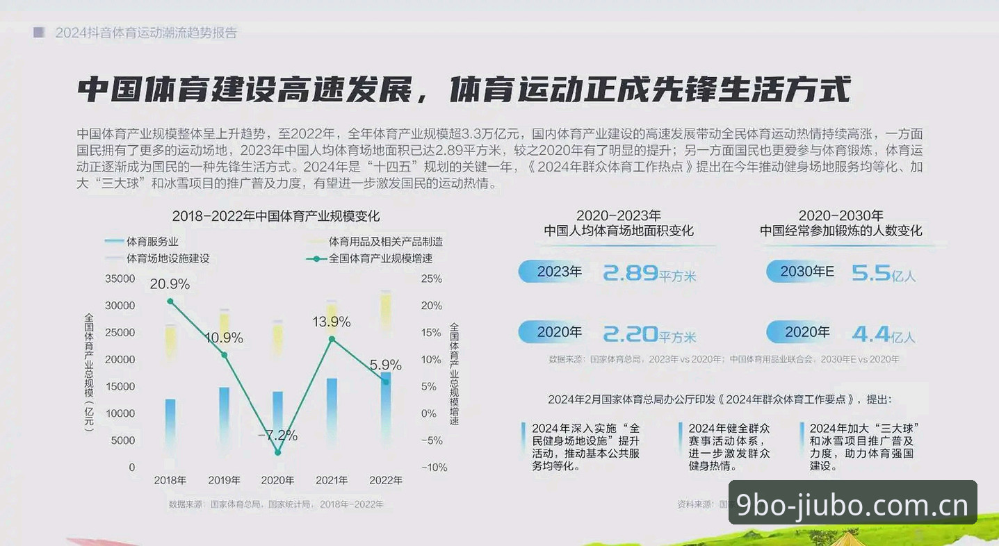 3大核心优势解析：为什么九博体育平台推荐成为2024年体育迷的首选？